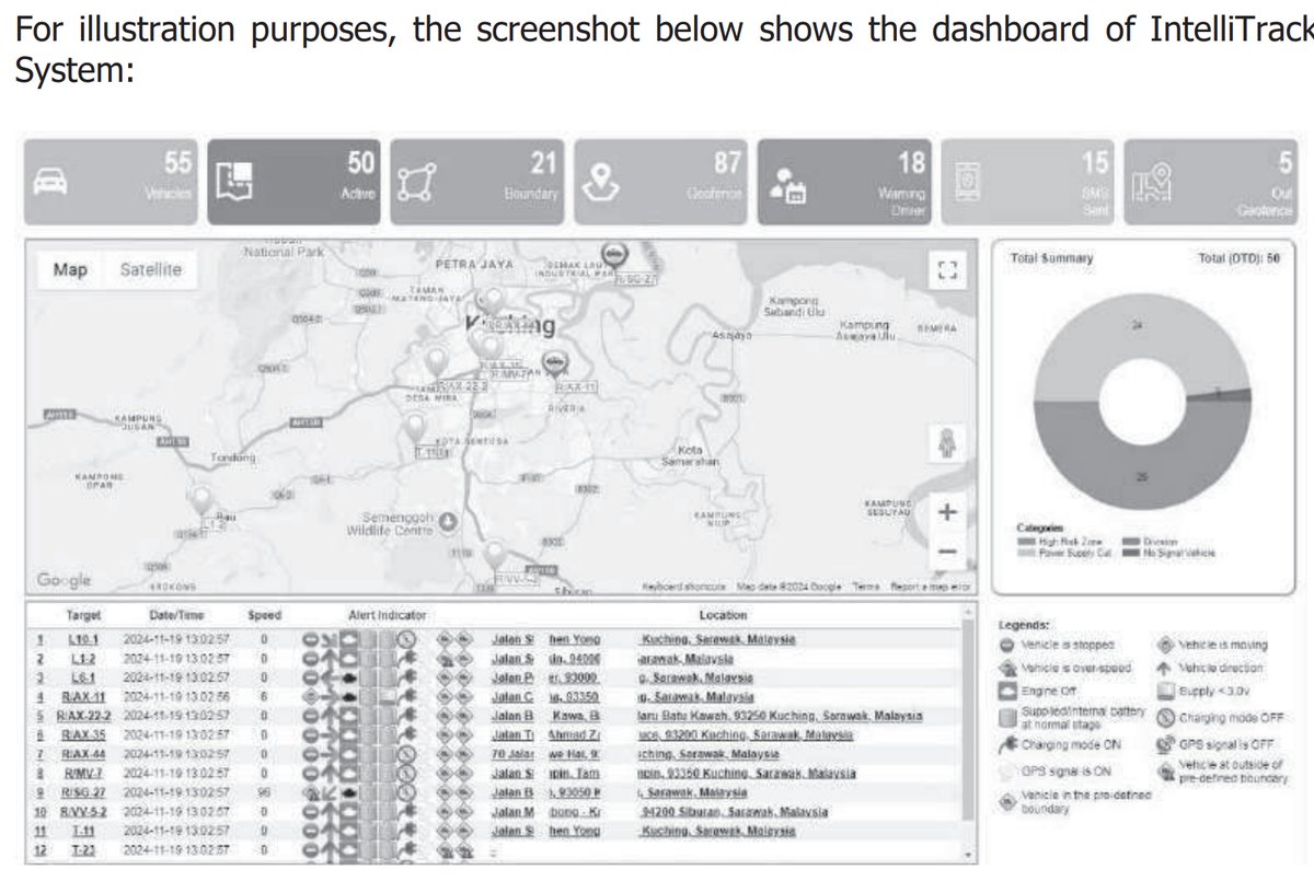 Pro Insight Image 14