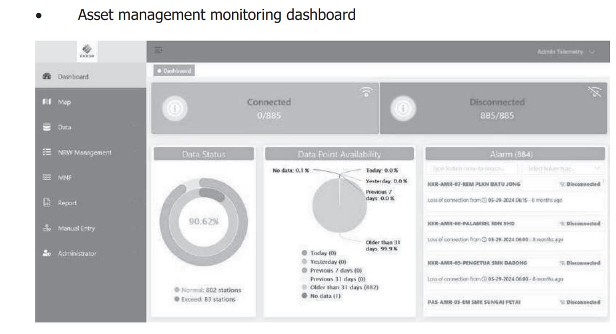 Pro Insight Image 10