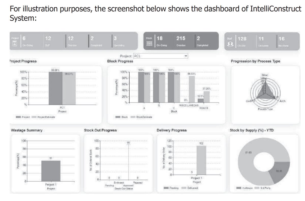 Pro Insight Image 12