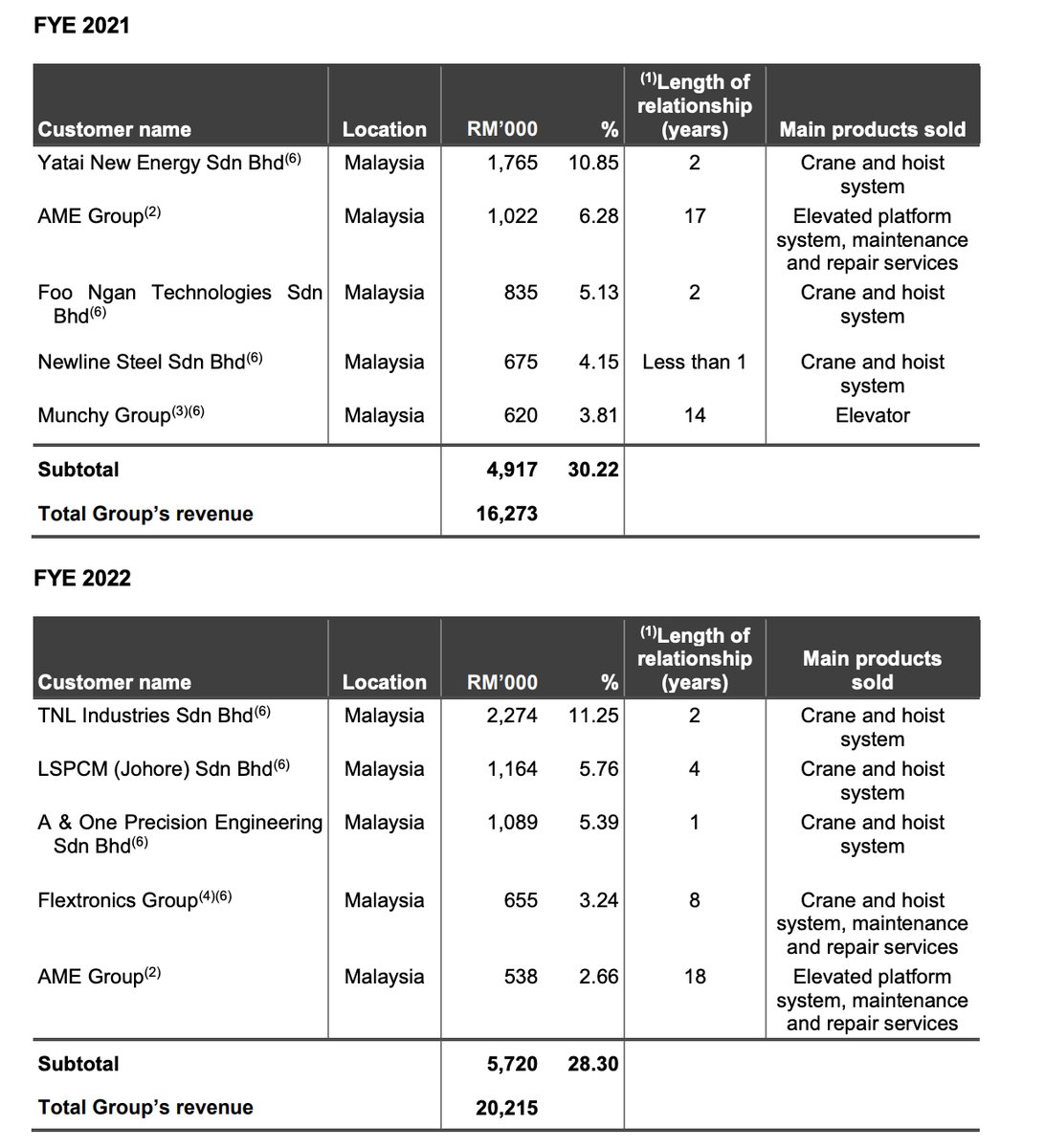 Pro Insight Image 10