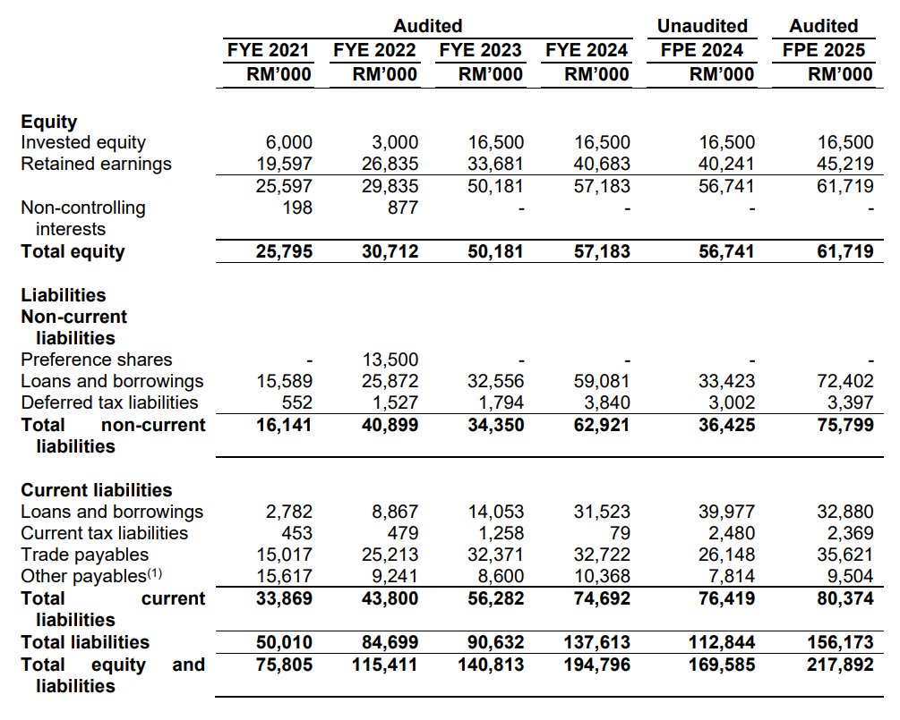 Pro Insight Image 11