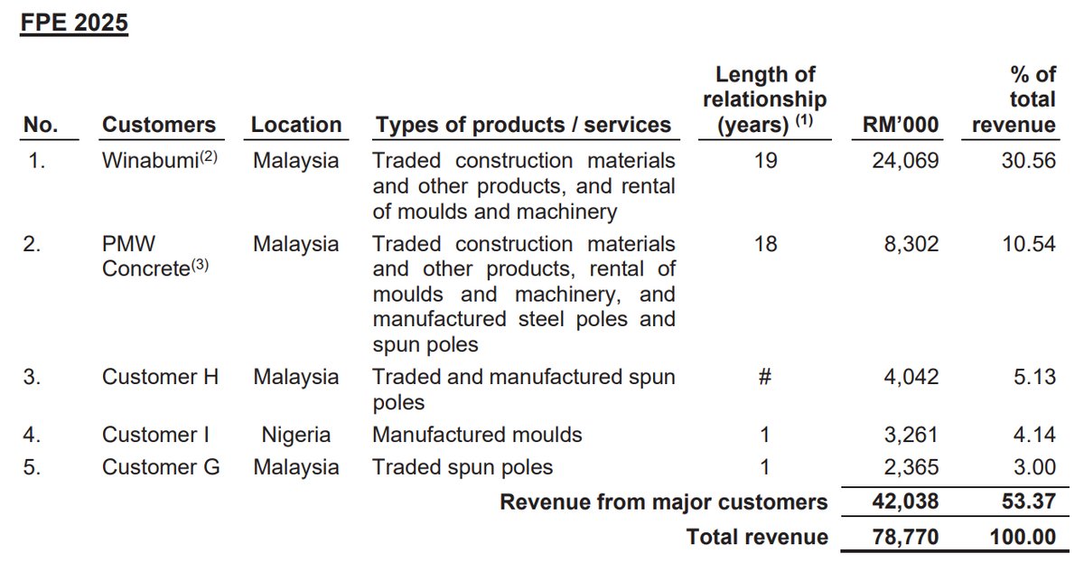 Pro Insight Image 16