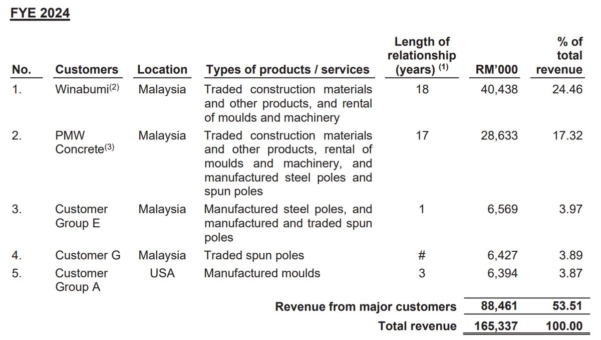 Pro Insight Image 15