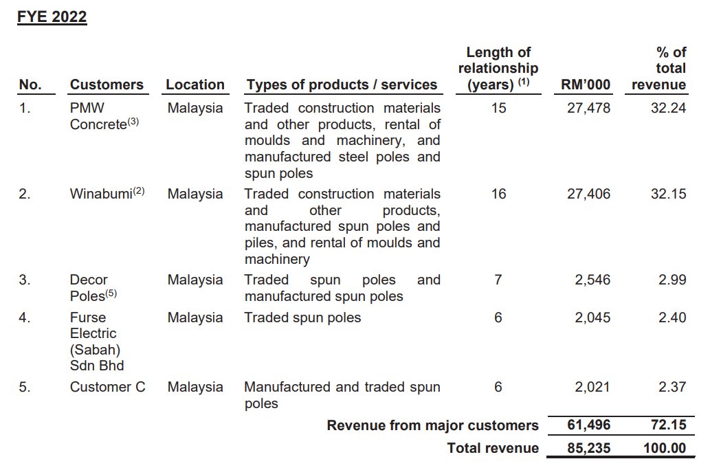 Pro Insight Image 13