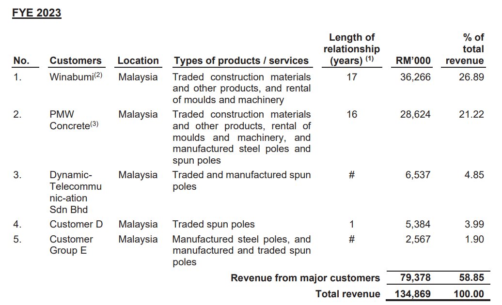 Pro Insight Image 14