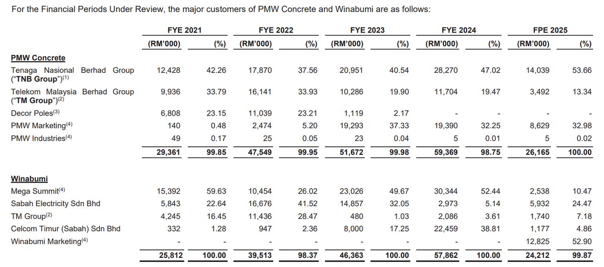 Pro Insight Image 17