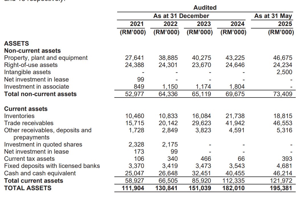 Pro Insight Image 19