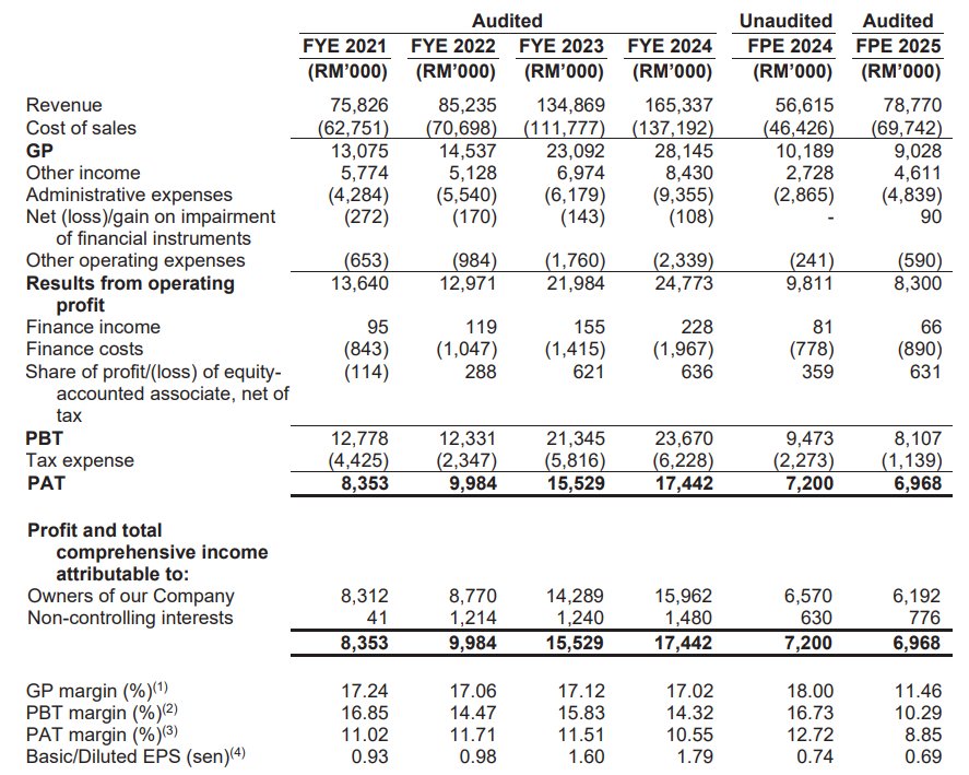 Pro Insight Image 18