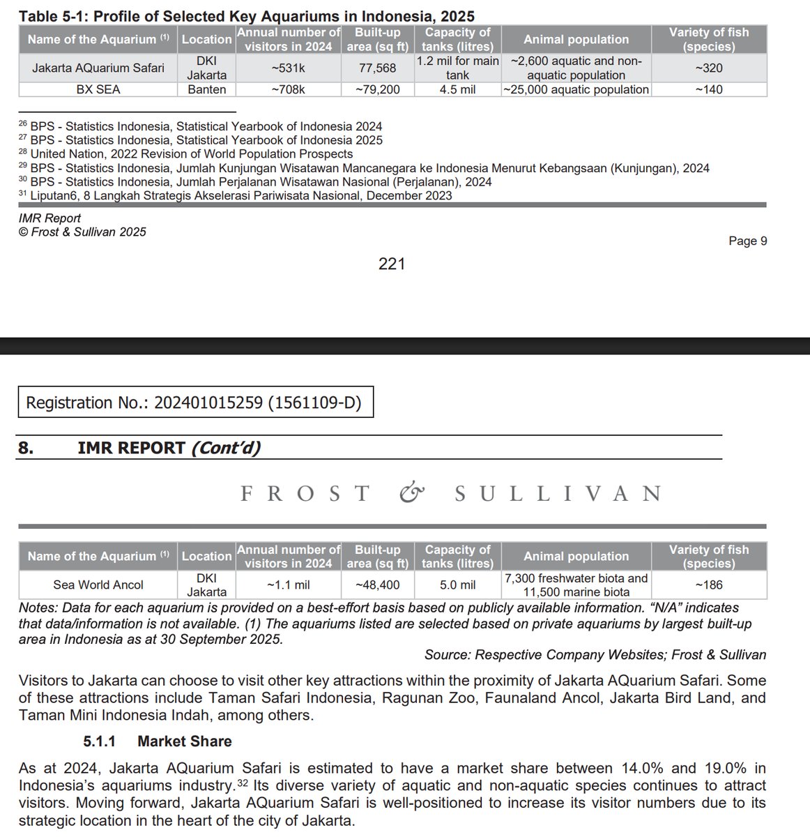 Pro Insight Image 17