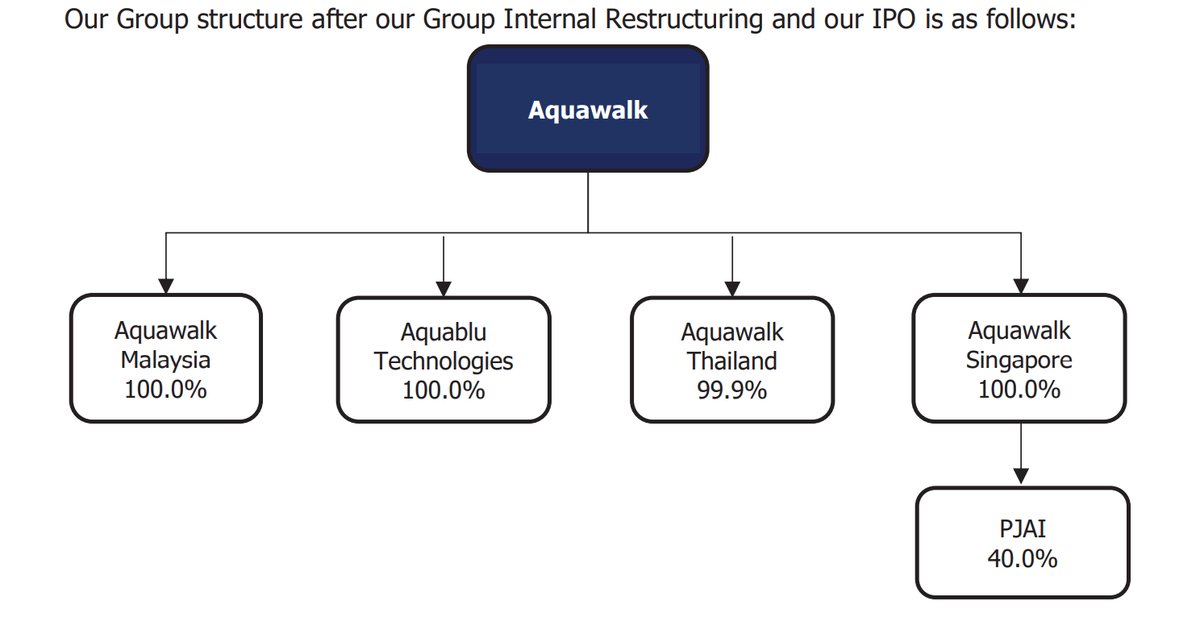 Pro Insight Image 19