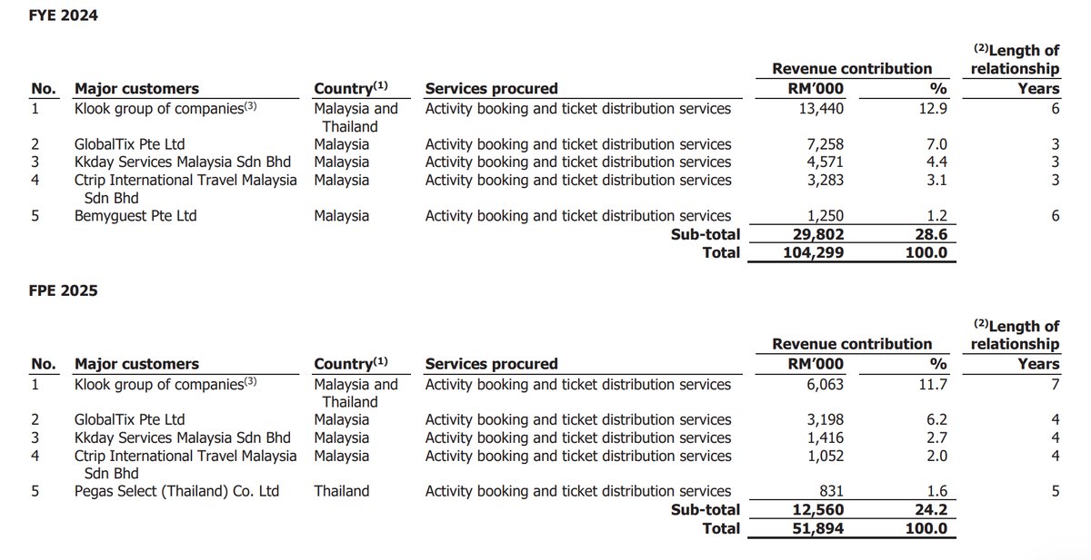 Pro Insight Image 27