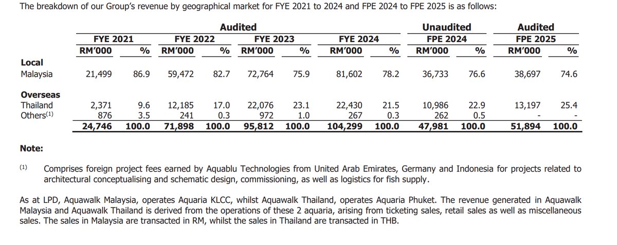 Pro Insight Image 22