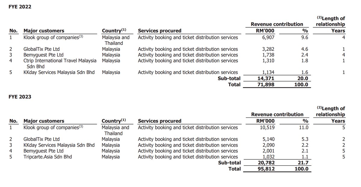 Pro Insight Image 28