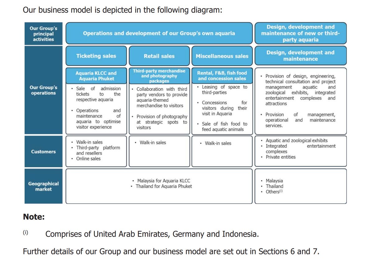 Pro Insight Image 32