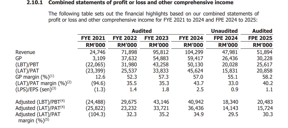 Pro Insight Image 33
