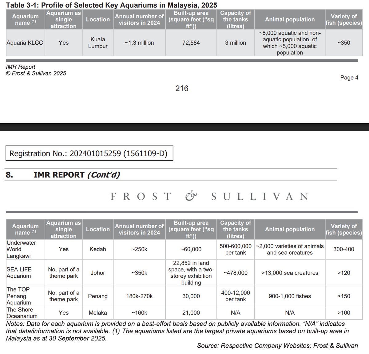 Pro Insight Image 30