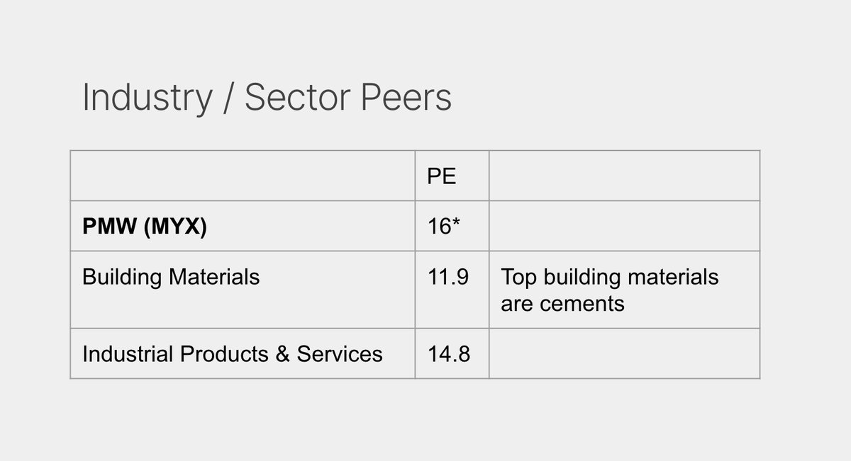 Pro Insight Image 22