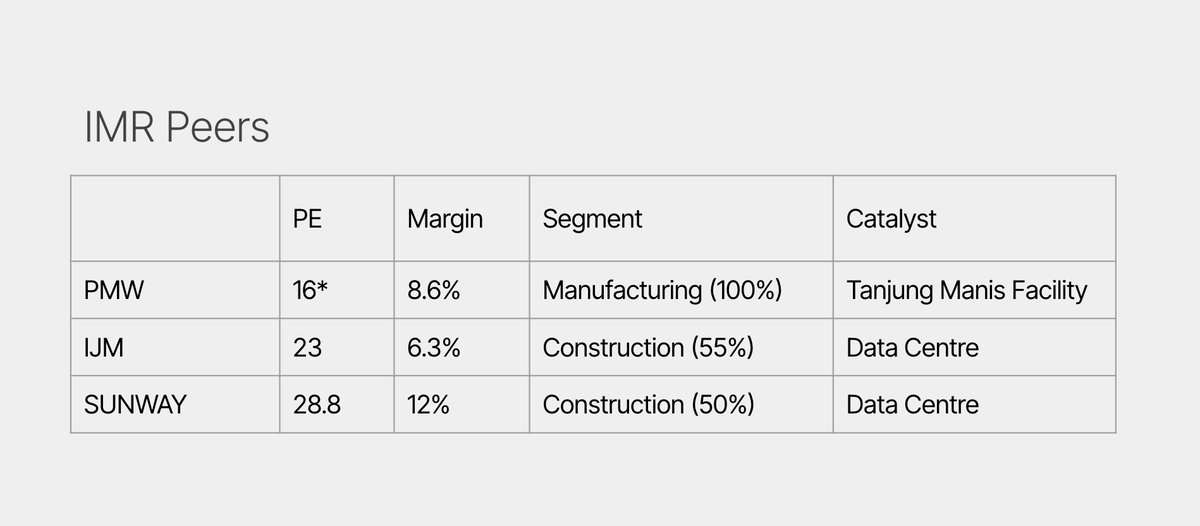 Pro Insight Image 23
