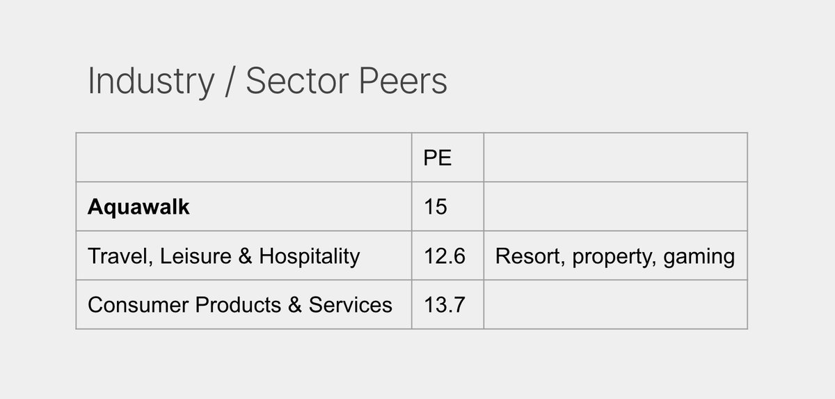 Pro Insight Image 38