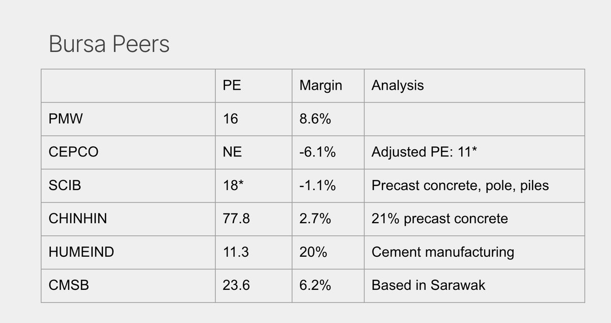 Pro Insight Image 24