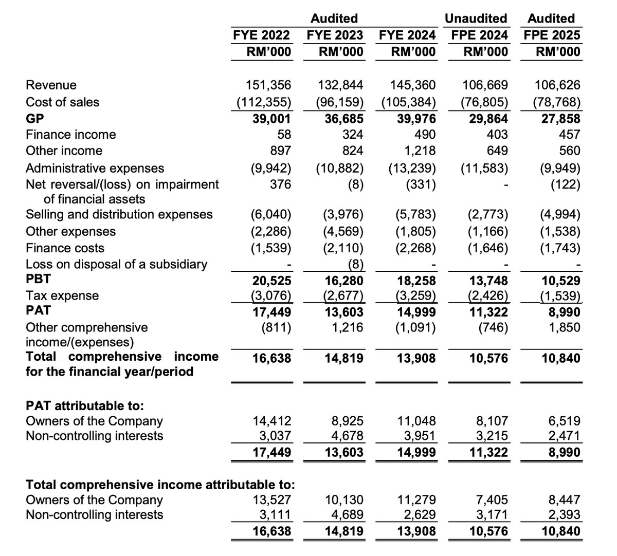 Pro Insight Image 10