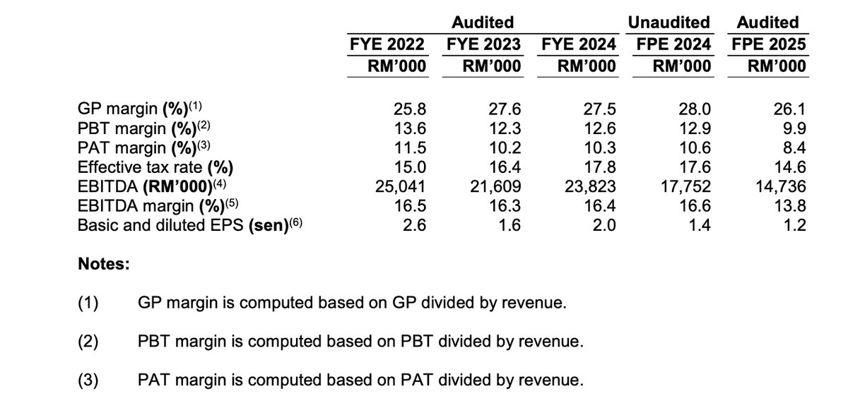 Pro Insight Image 11