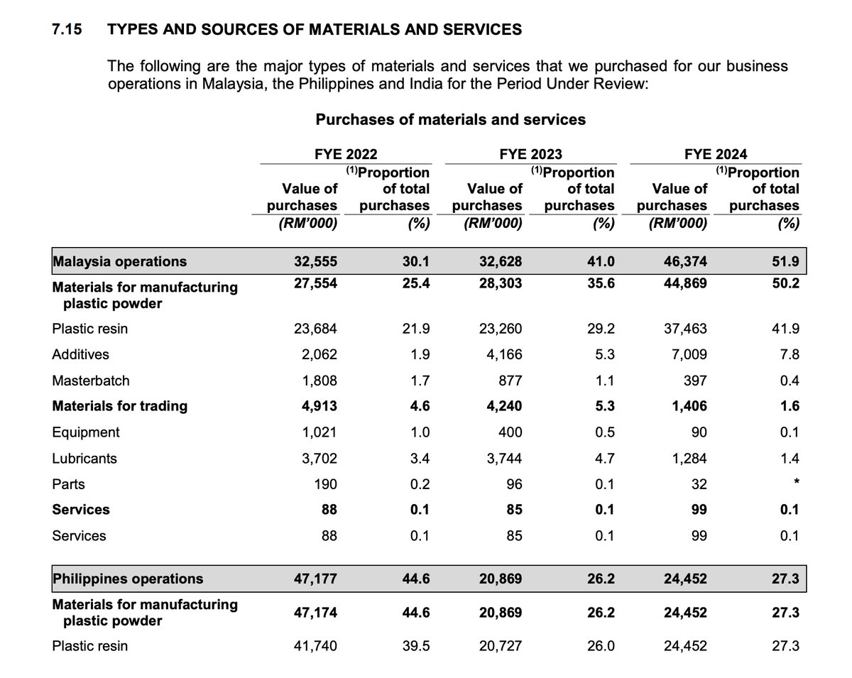 Pro Insight Image 12