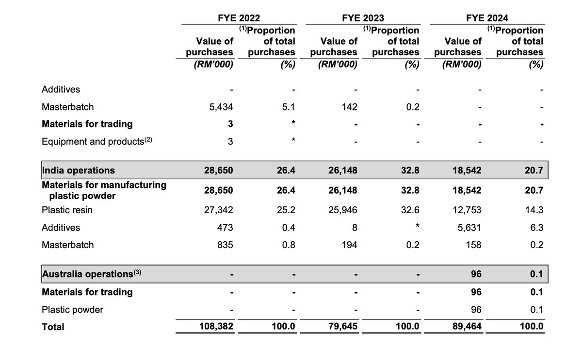 Pro Insight Image 13