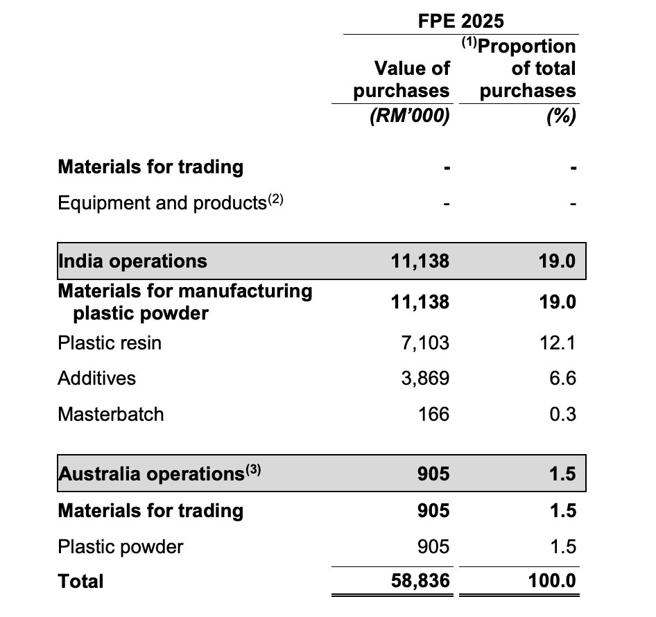 Pro Insight Image 15