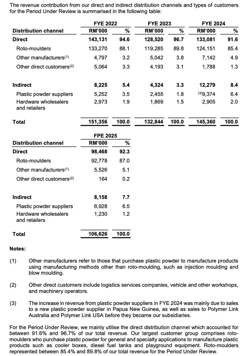 Pro Insight Image 23
