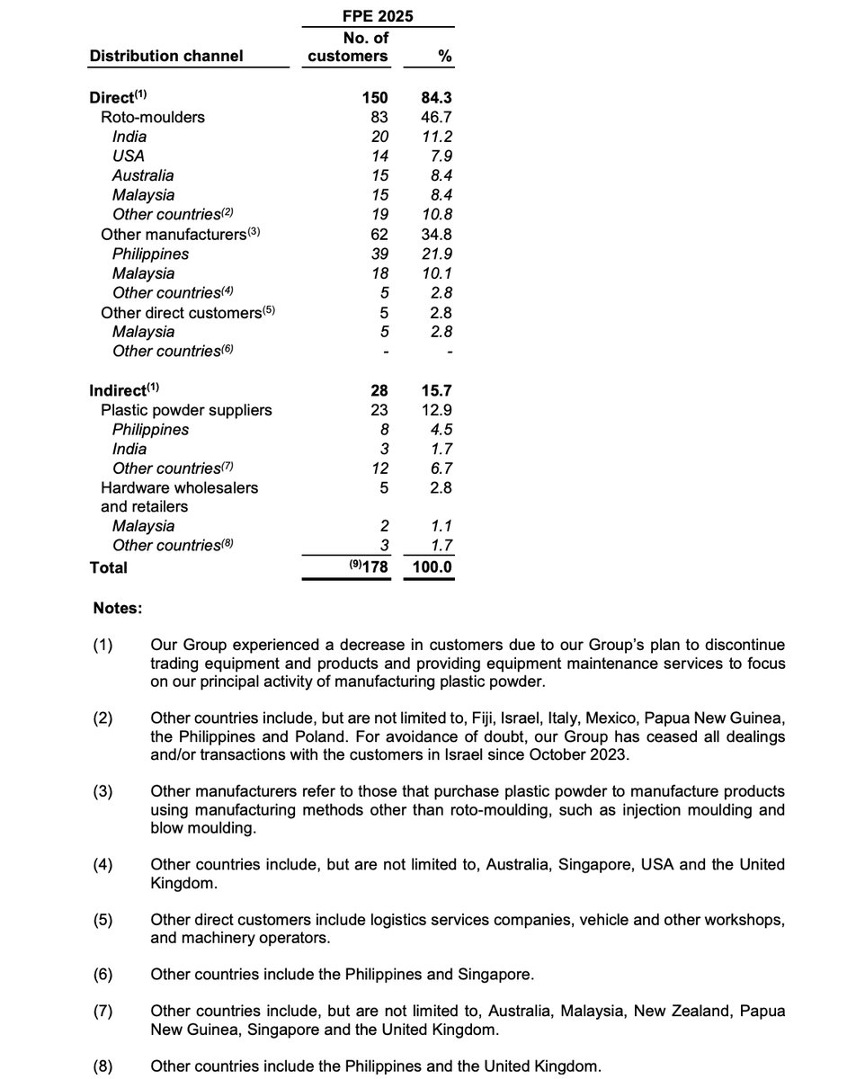 Pro Insight Image 26