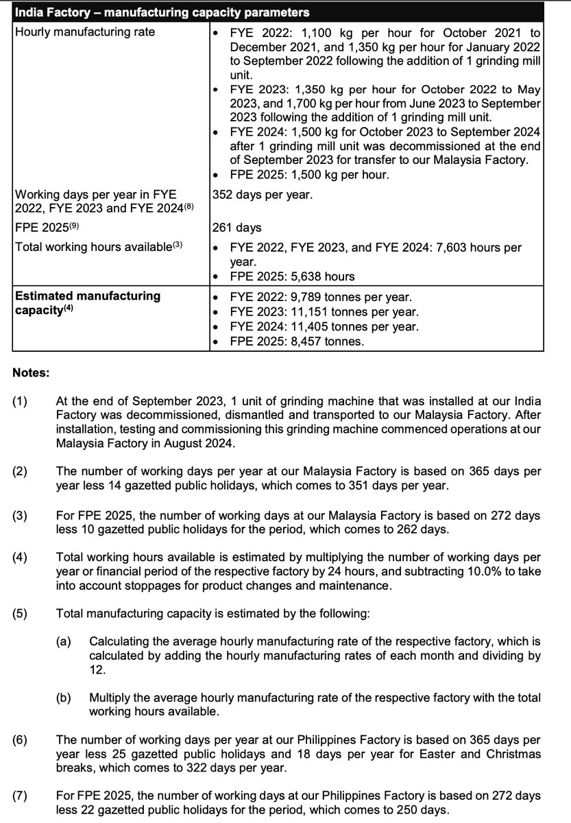 Pro Insight Image 29