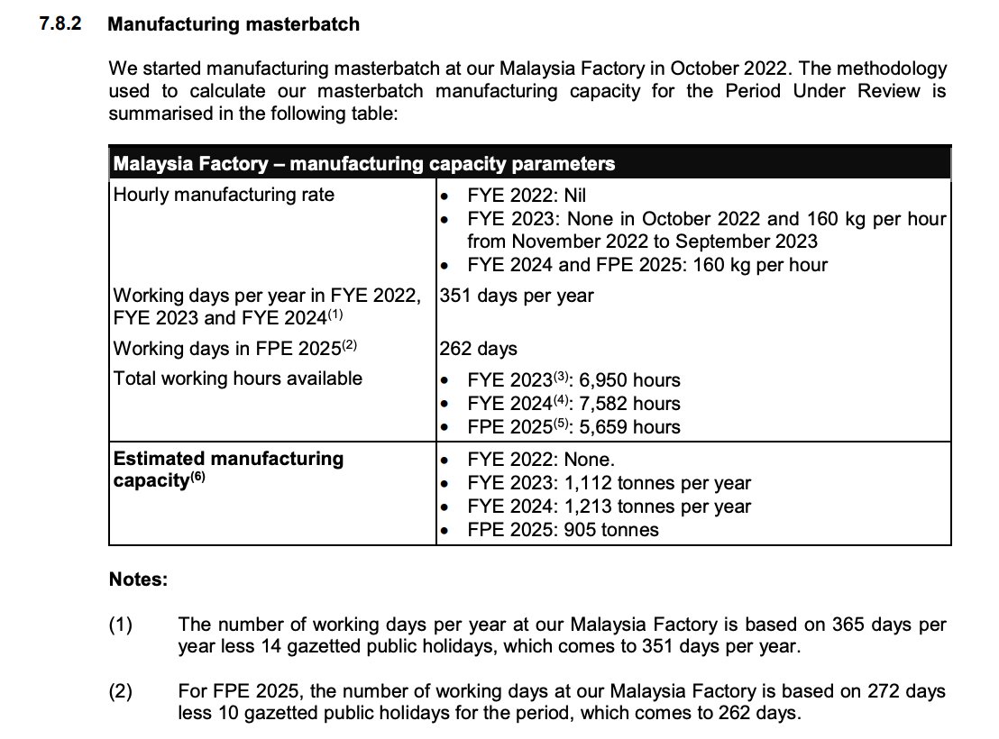 Pro Insight Image 32