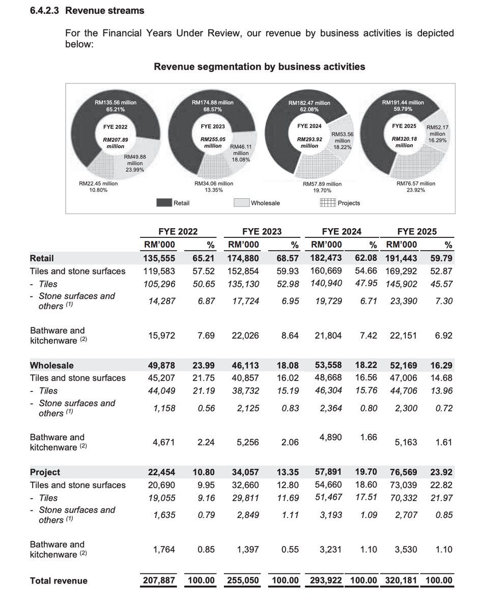 Pro Insight Image 17