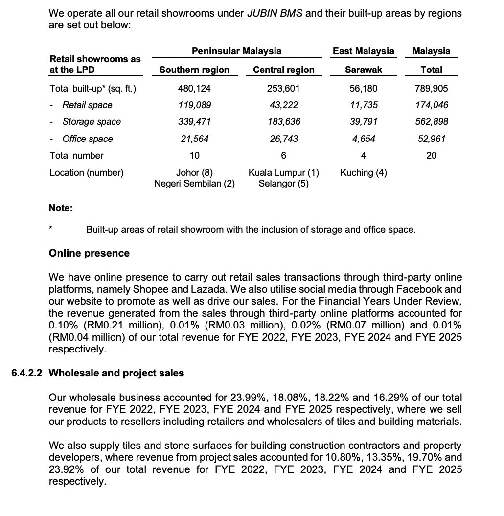 Pro Insight Image 18