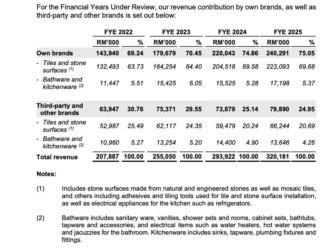 Pro Insight Image 19