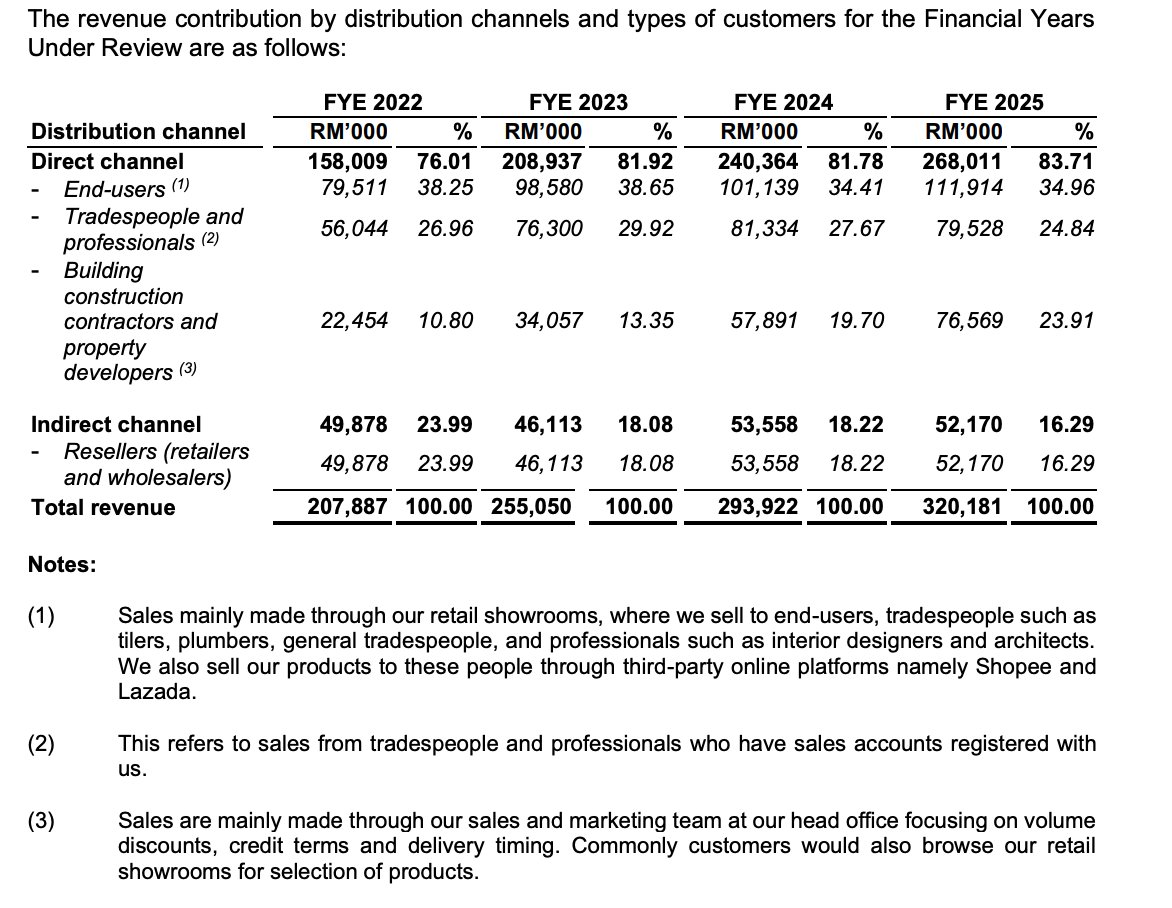 Pro Insight Image 22