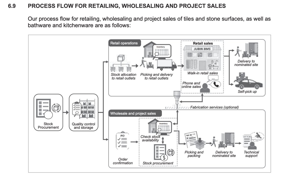 Pro Insight Image 30