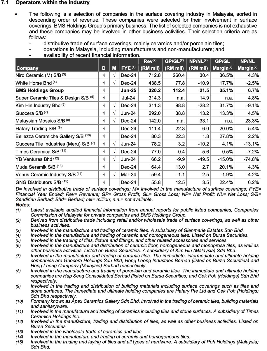Pro Insight Image 36