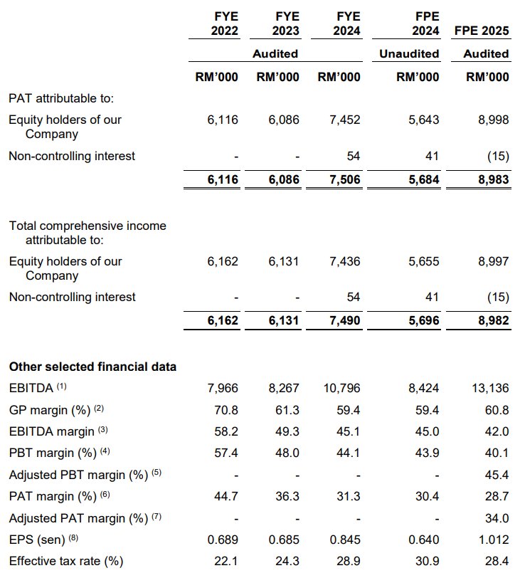 Pro Insight Image 20