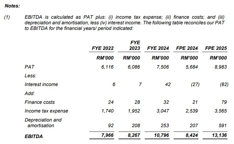 Pro Insight Image 21