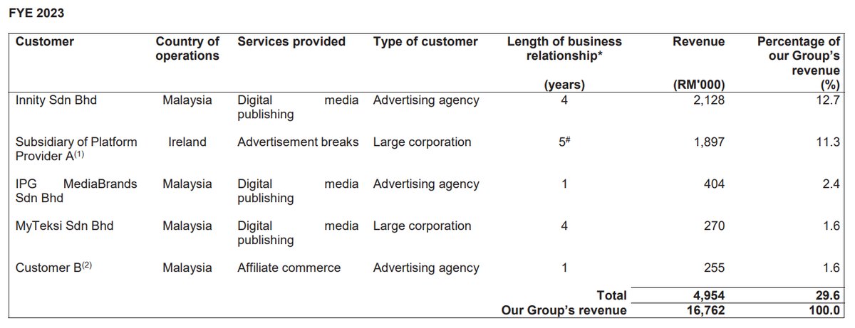 Pro Insight Image 14