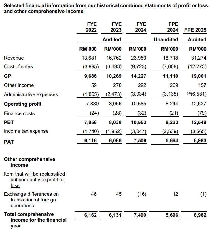 Pro Insight Image 19