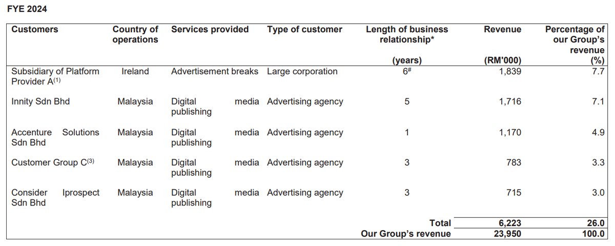 Pro Insight Image 15