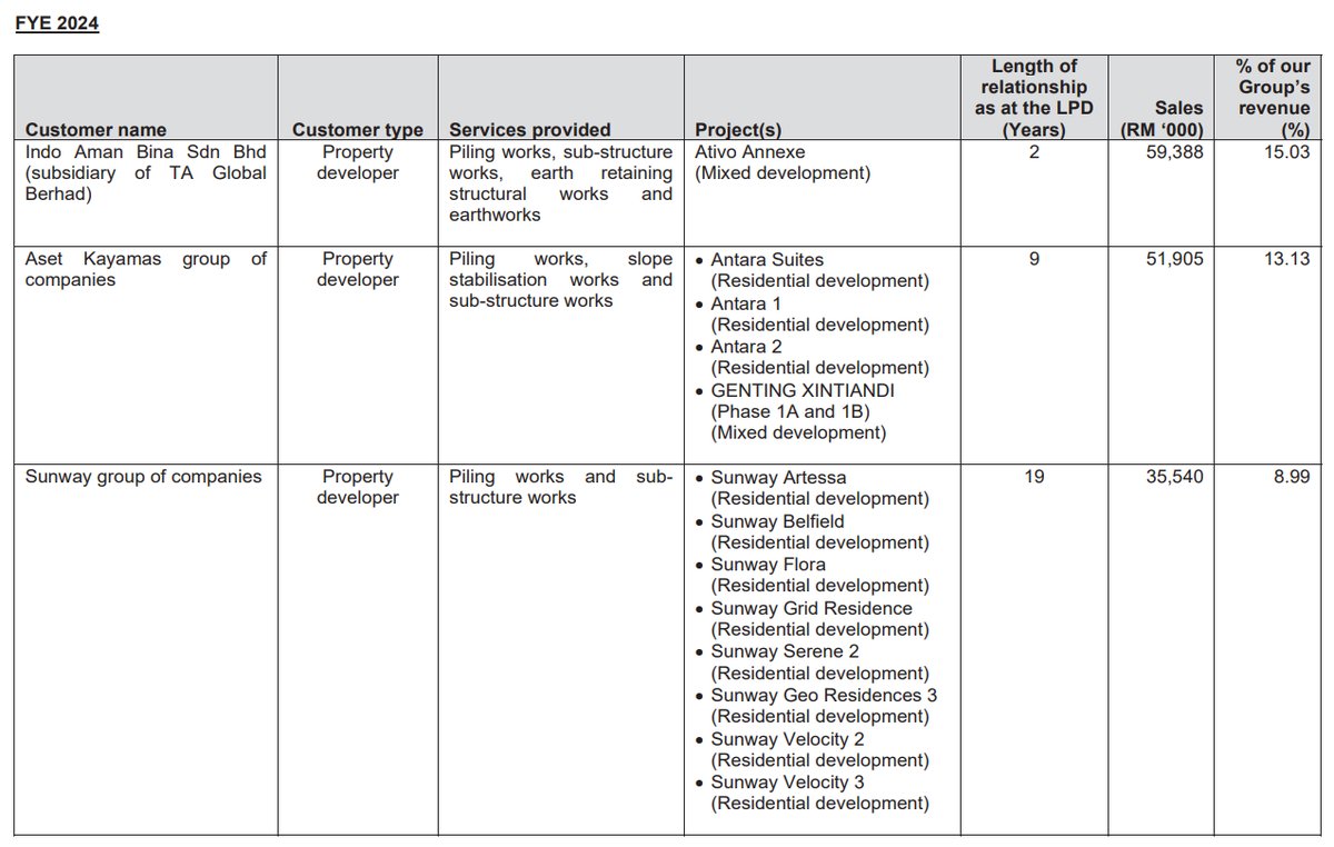 Pro Insight Image 15
