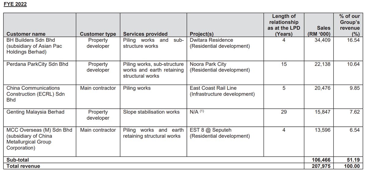 Pro Insight Image 13