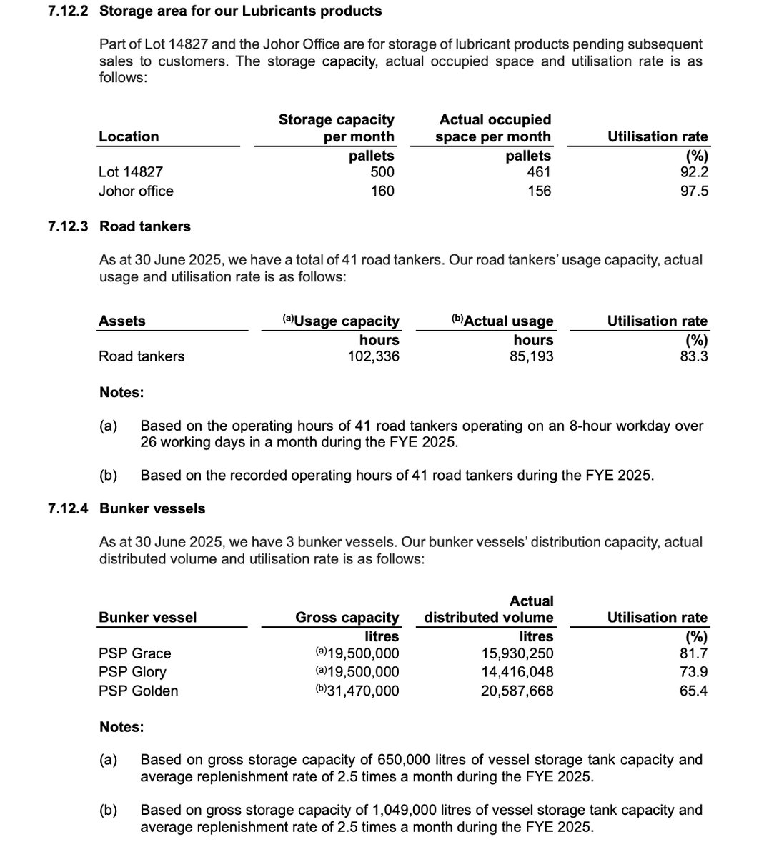 Pro Insight Image 20