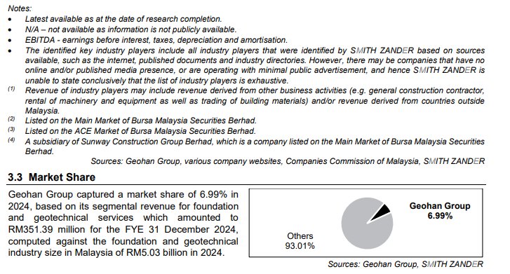 Pro Insight Image 41