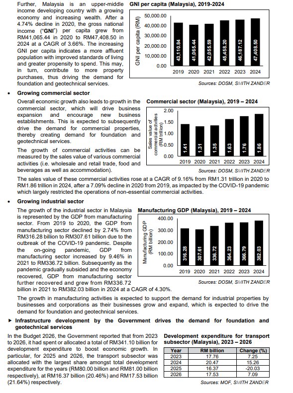 Pro Insight Image 38