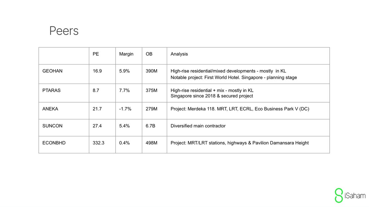 Pro Insight Image 44